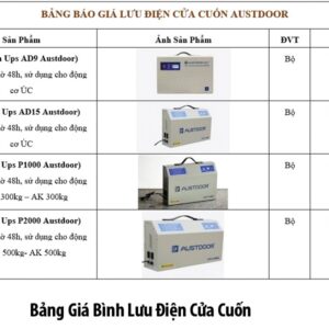 Binh-lưu-dien-ad9 -Saoviet