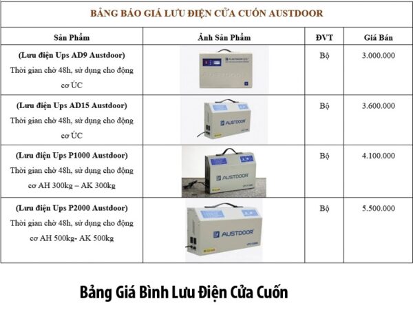 Binh-lưu-dien-ad9 -Saoviet