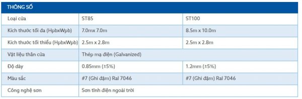 Cửa cuốn siêu trường st85