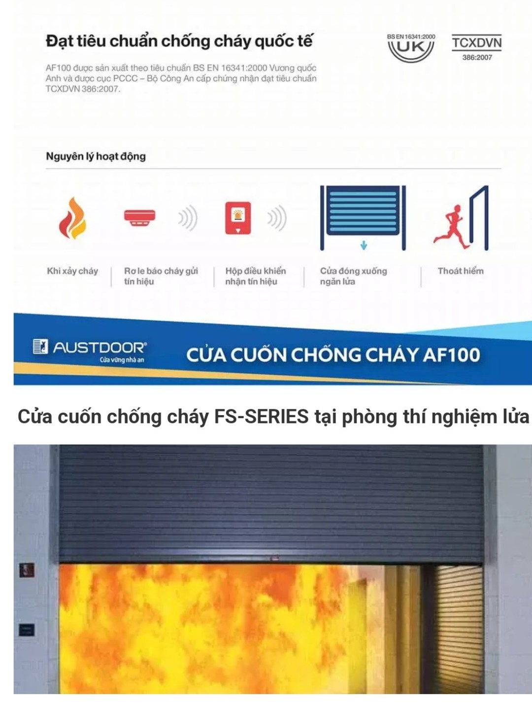 cua-cuon-chong-chay-af100