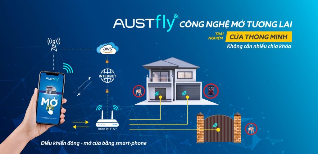 dieu-khien-cua-cuon-qua-dien-thoại-austfly
