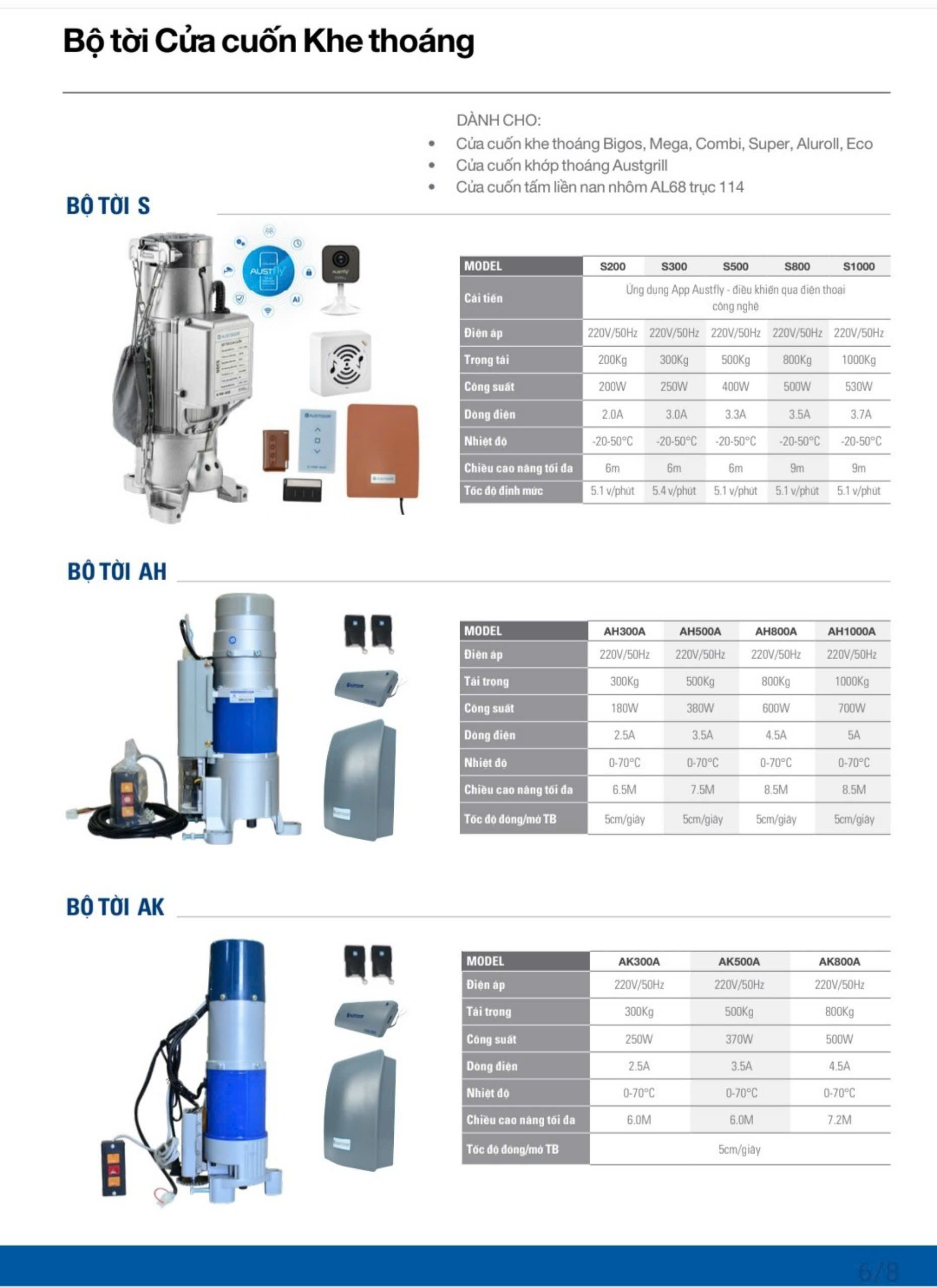 Catalogue-bang-gia-cua-cuon-Austdoor-6