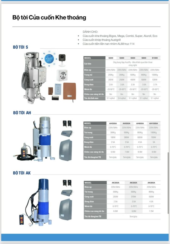 cac-loại-motor-cua-cuon-austdoor-