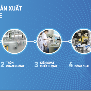 Keo Silicon Austsil 3 ACRYLIC