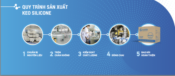 Keo Silicon Austsil 3 ACRYLIC