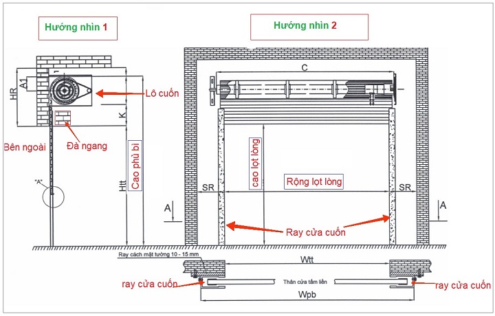 Cách trừ ô chờ cửa cuốn chính xác nhất