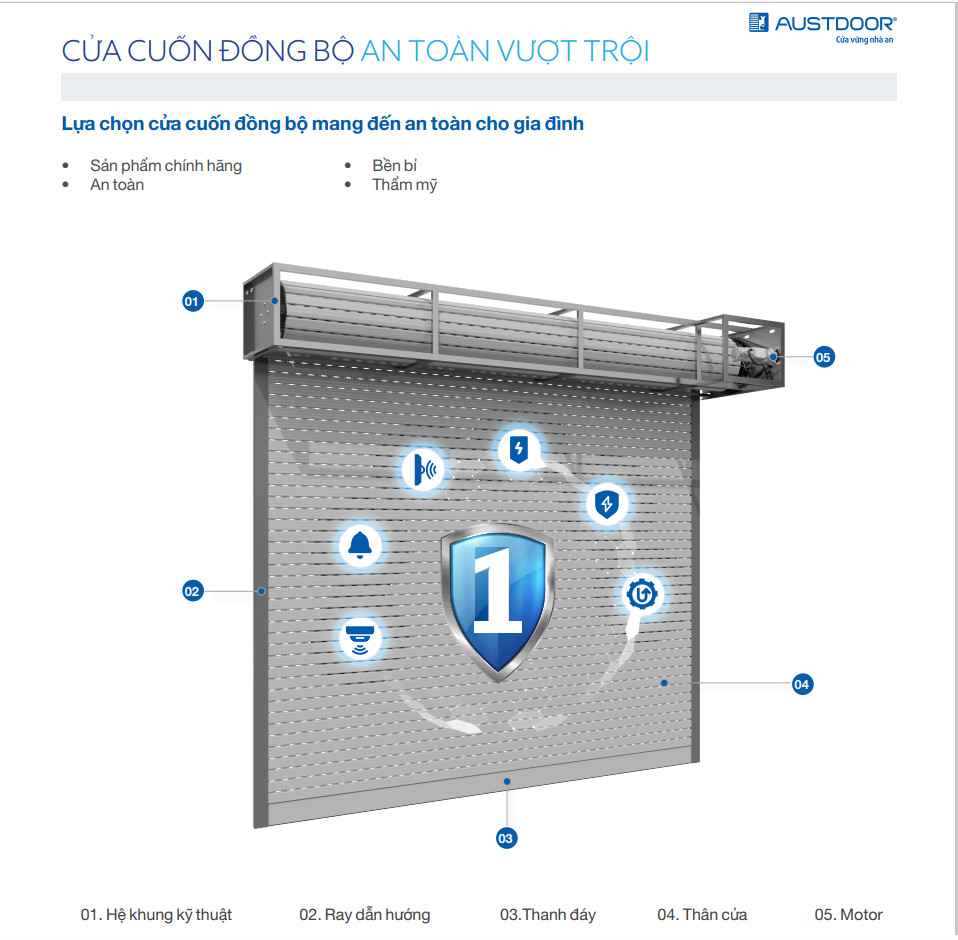 Báo giá cửa cuốn Austdoor Bình Chánh TPHCM | Austdoor Miền Nam