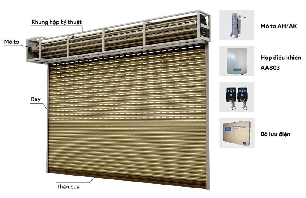 Báo giá cửa cuốn Austdoor Huyện Nhà Bè TPHCM Tổng quan và cập nhật mới nhất