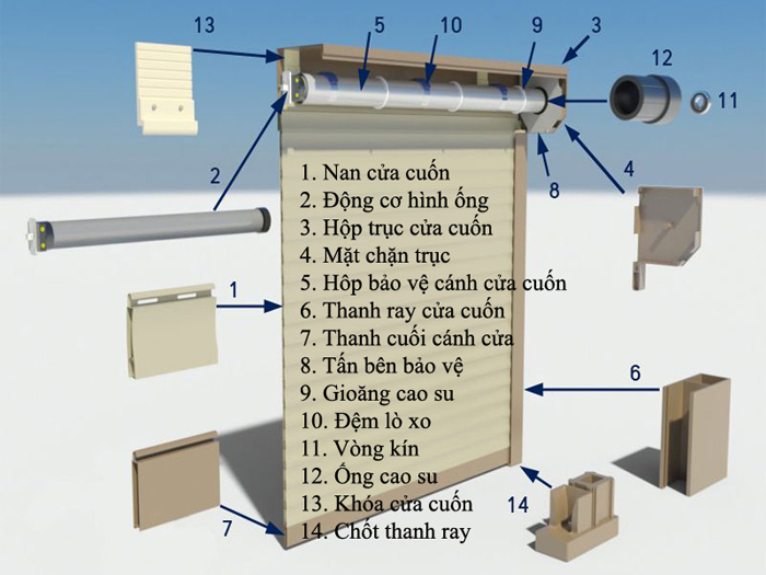 Báo giá cửa cuốn Austdoor Quận 9 TPHCM – Giải pháp tối ưu cho mọi công trình