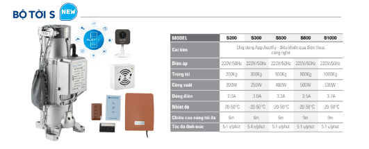 Phụ kiện cửa cuốn Bình lưu điện, Motor, Remote, điều khiển qua điện thoại Huyện Củ Chi TPHCM