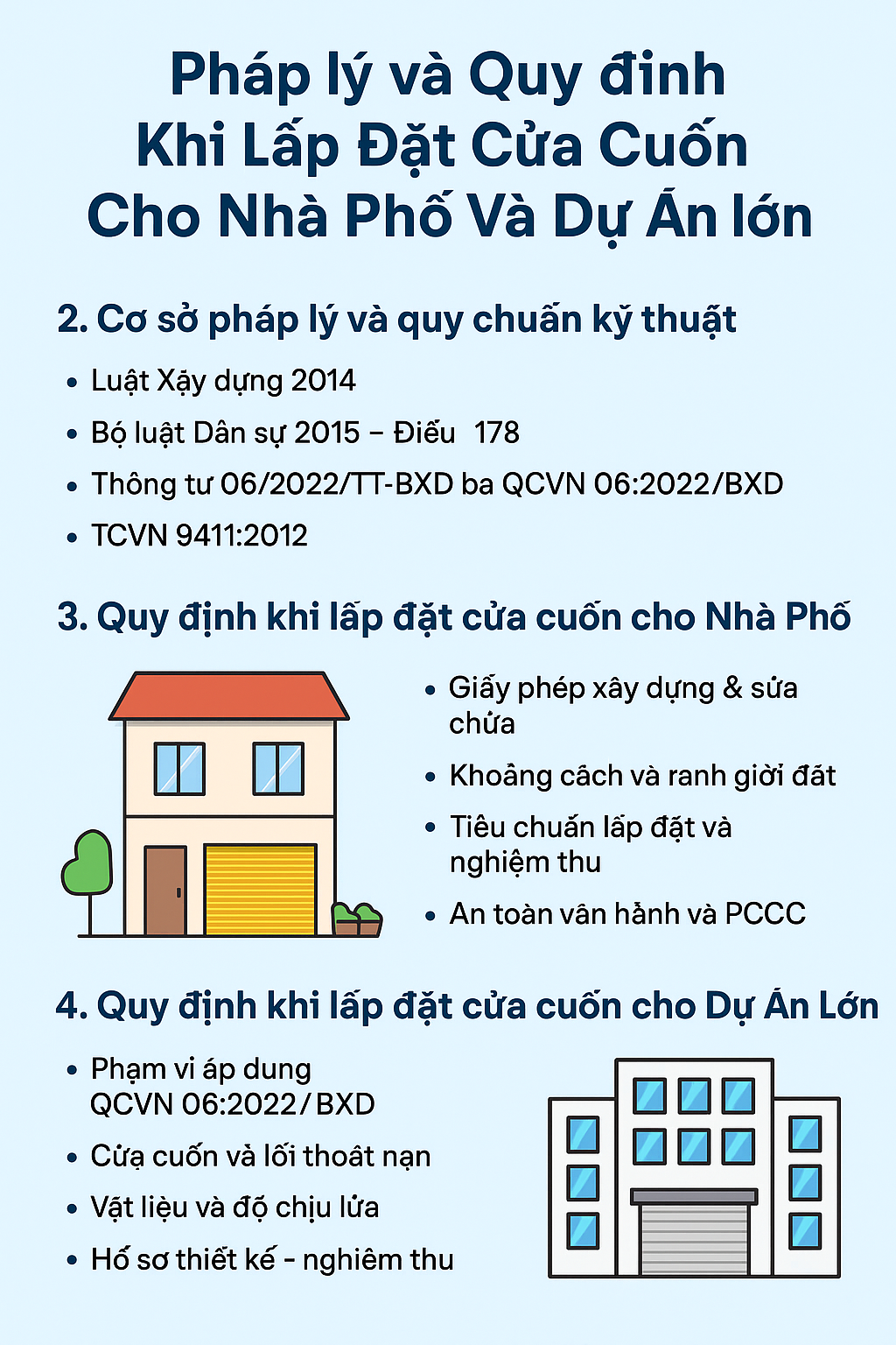 pháp lý và quy định kỹ thuật khi lắp đặt cửa cuốn.